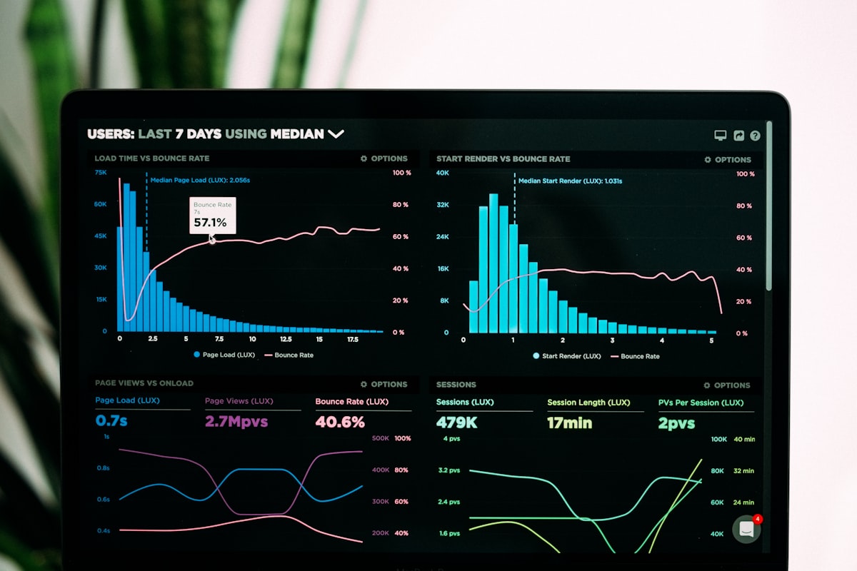 LeadFlow AI analytics dashboard mock
